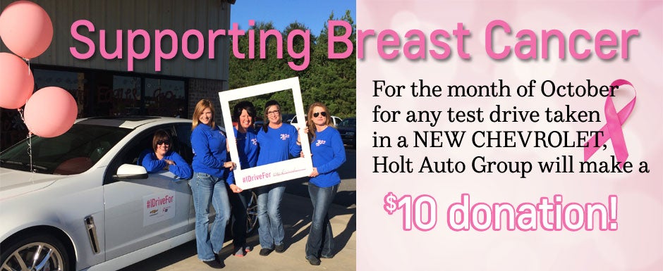 awareness about breast cancer